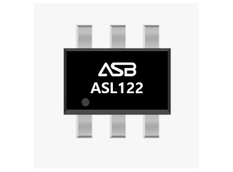 GPS/GNSS/Galileo/Compass Amps